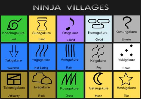 leaf village symbol|All 20 Known Naruto Village Symbols & Their Meanings Explained.